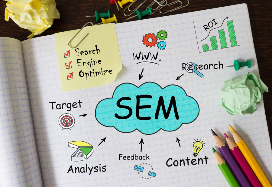 Search Engine Marketing Agency