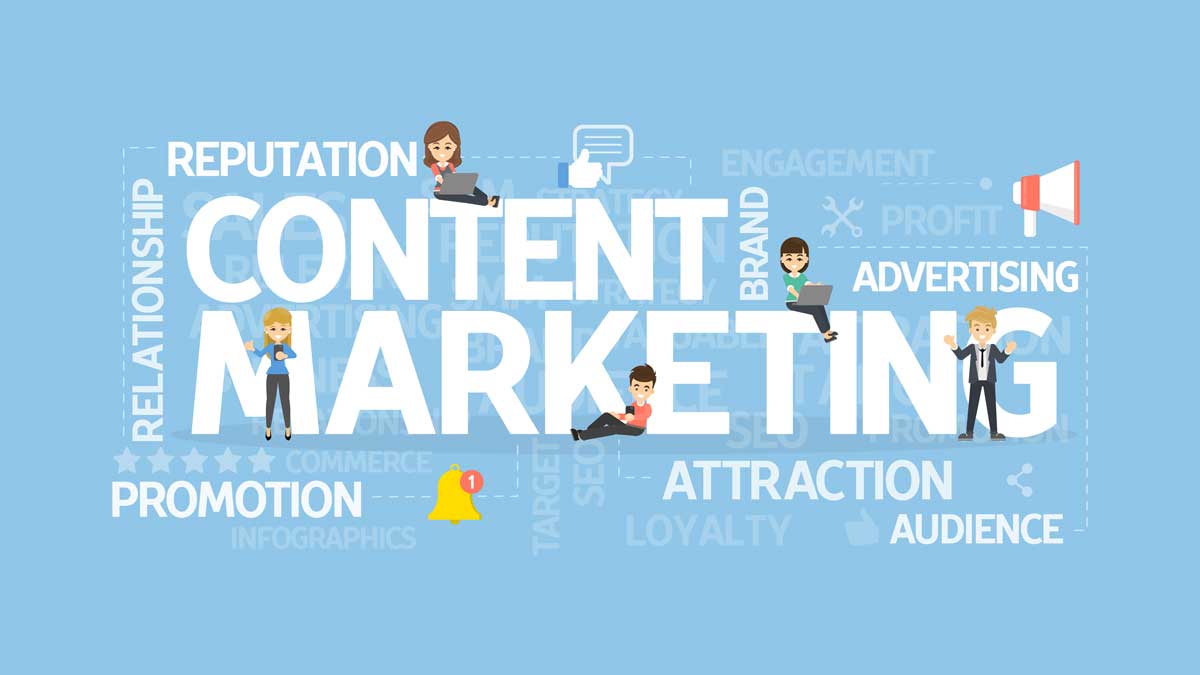 Content Marketing in Today Digital Ecosystem