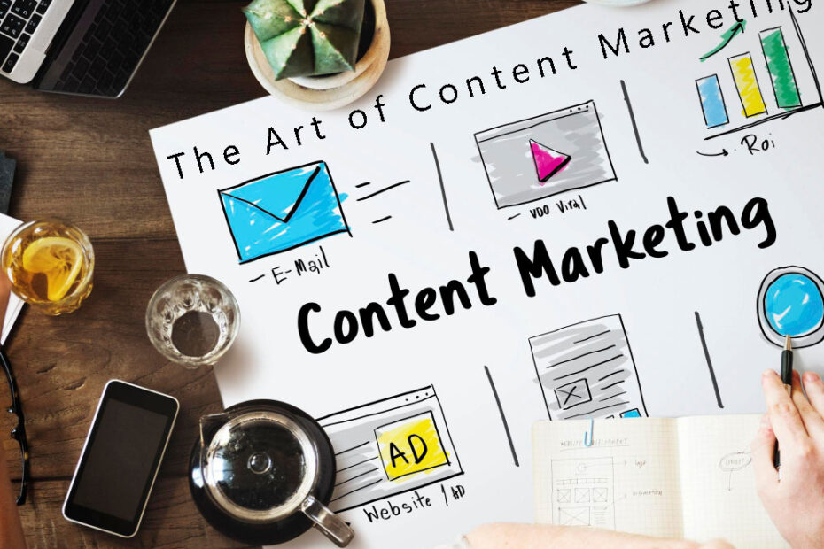 The Art of Content Marketing Strategy