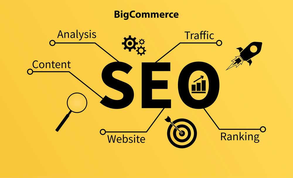 BigCommerce SEO Services