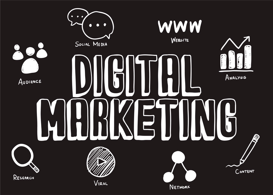 Digital marketing India